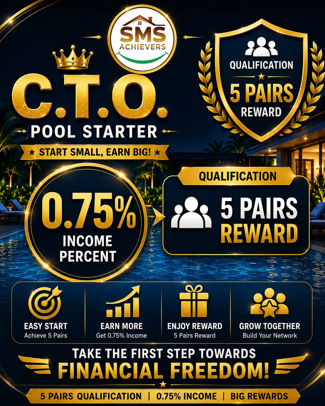 Pool Income